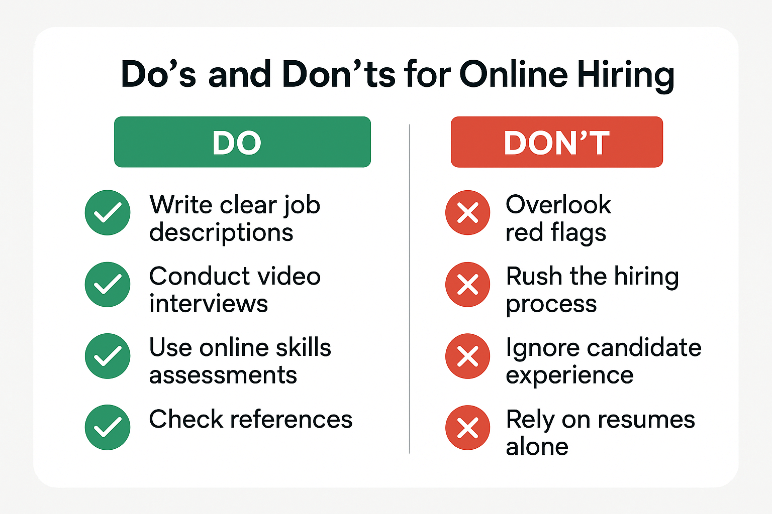 Dos and don'ts